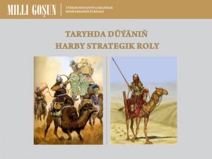 Taryhda düýäniň harby strategik roly